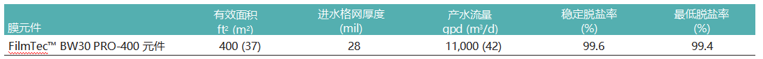 1761559338161207.png image.png