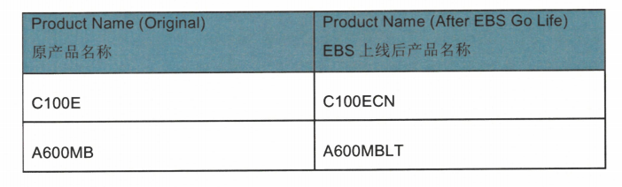 漂莱特型号变更新旧型号