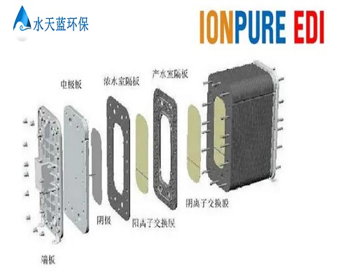 维修西门子edi模块厂家有哪些